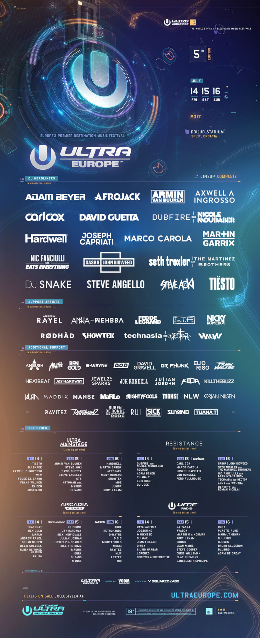 Lineup