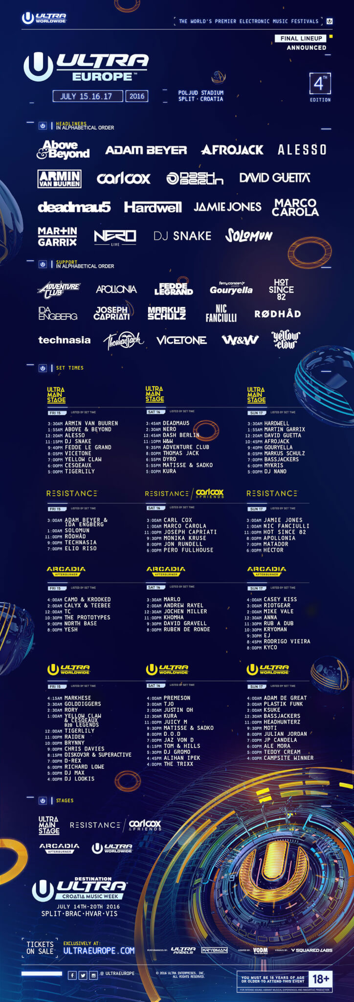 Previous Lineups Ultra Europe July 12, 13, 14 — 2024