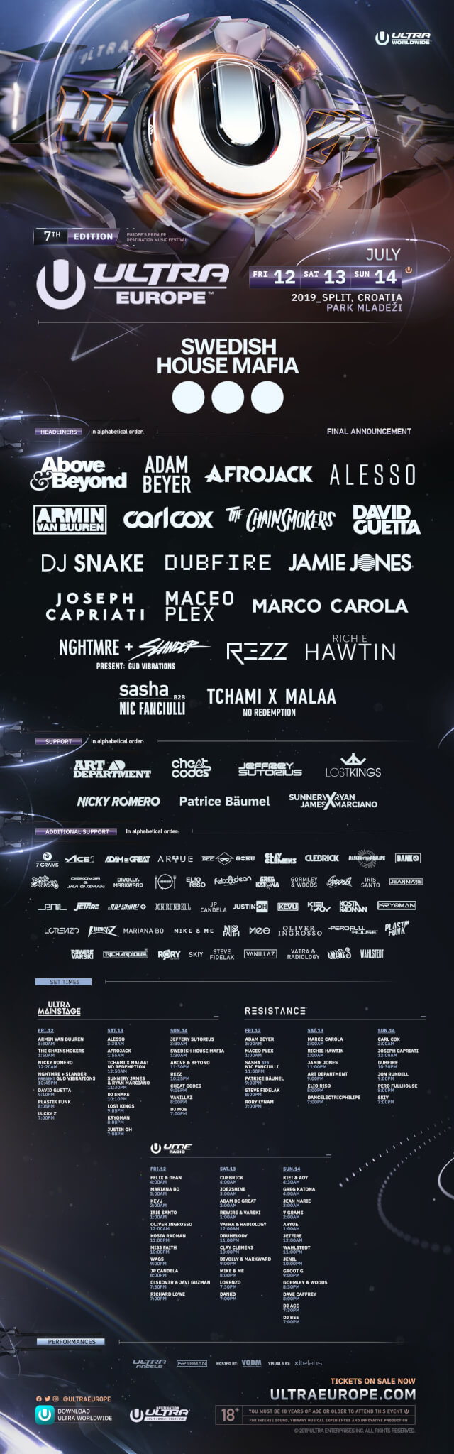 Ultra Music Festival Europe lineup